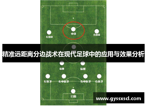 精准远距离分边战术在现代足球中的应用与效果分析