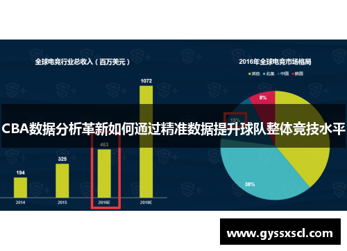 CBA数据分析革新如何通过精准数据提升球队整体竞技水平