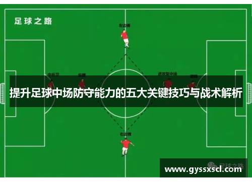 提升足球中场防守能力的五大关键技巧与战术解析